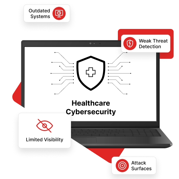 Healthcare cybersecurity failures may expose data, disrupt systems and increase risks
